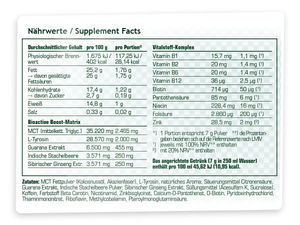 Geistesblitz - SRS Nutrition – Bild 2